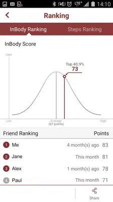 InBody android App screenshot 0